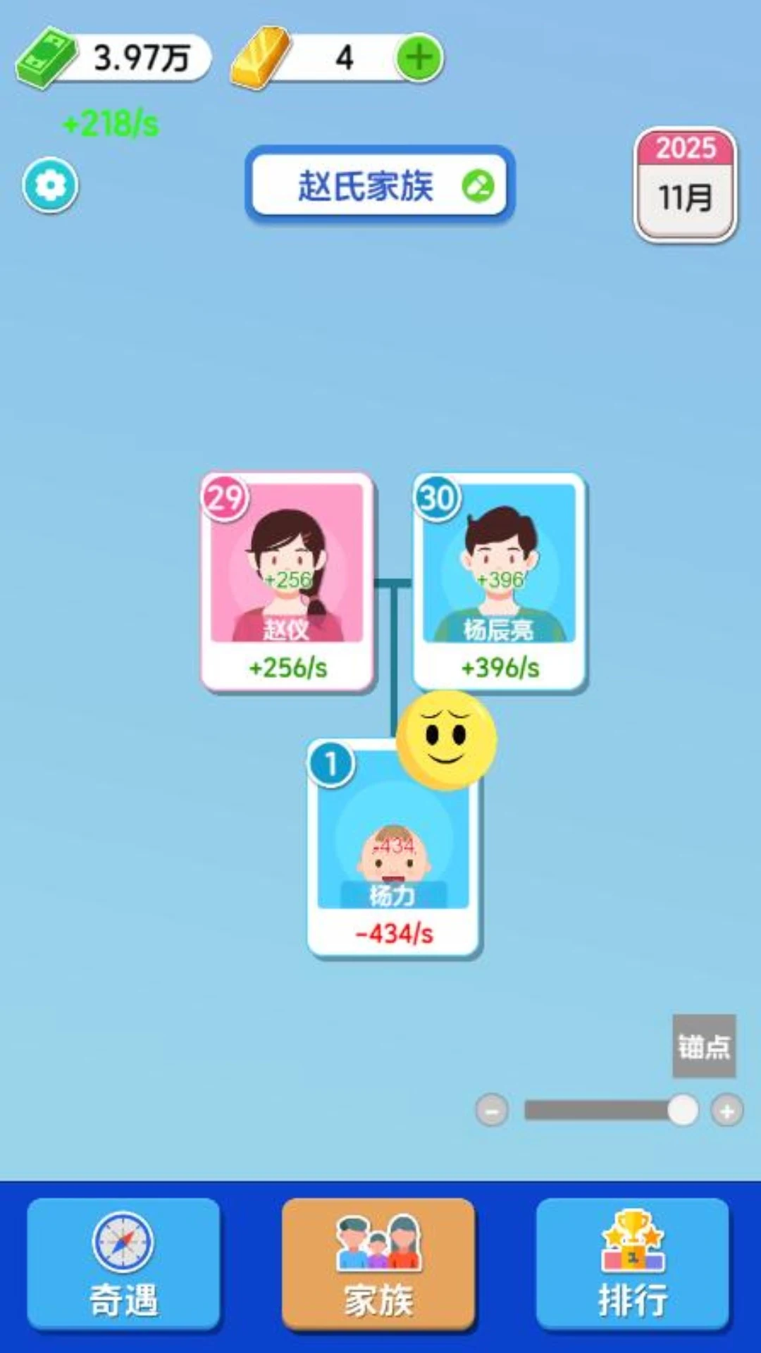 Family Simulator Life Game preview 4