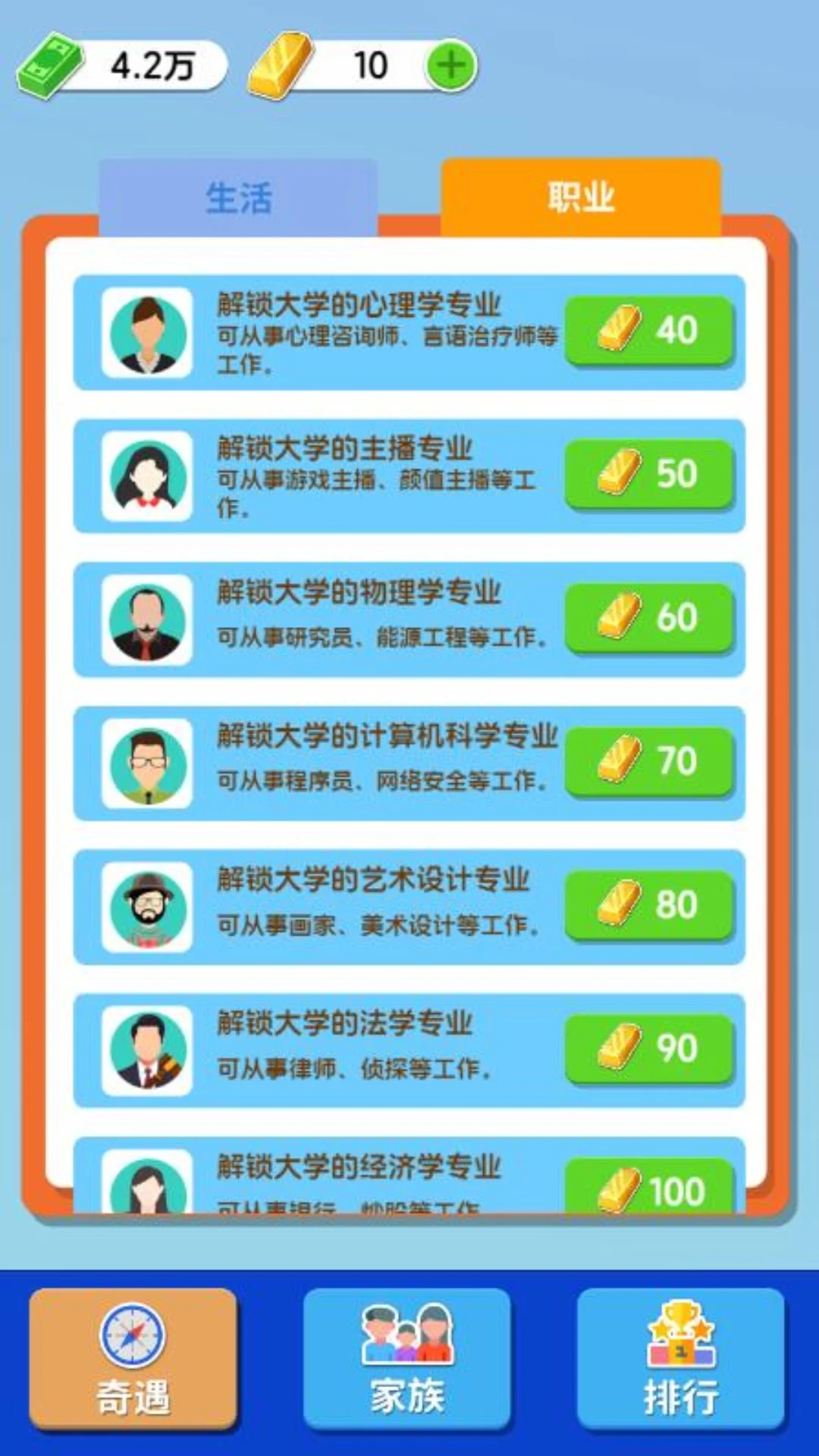 Family Simulator Life Game preview 2
