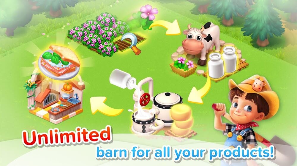 Family Farm Seaside screenshot 5
