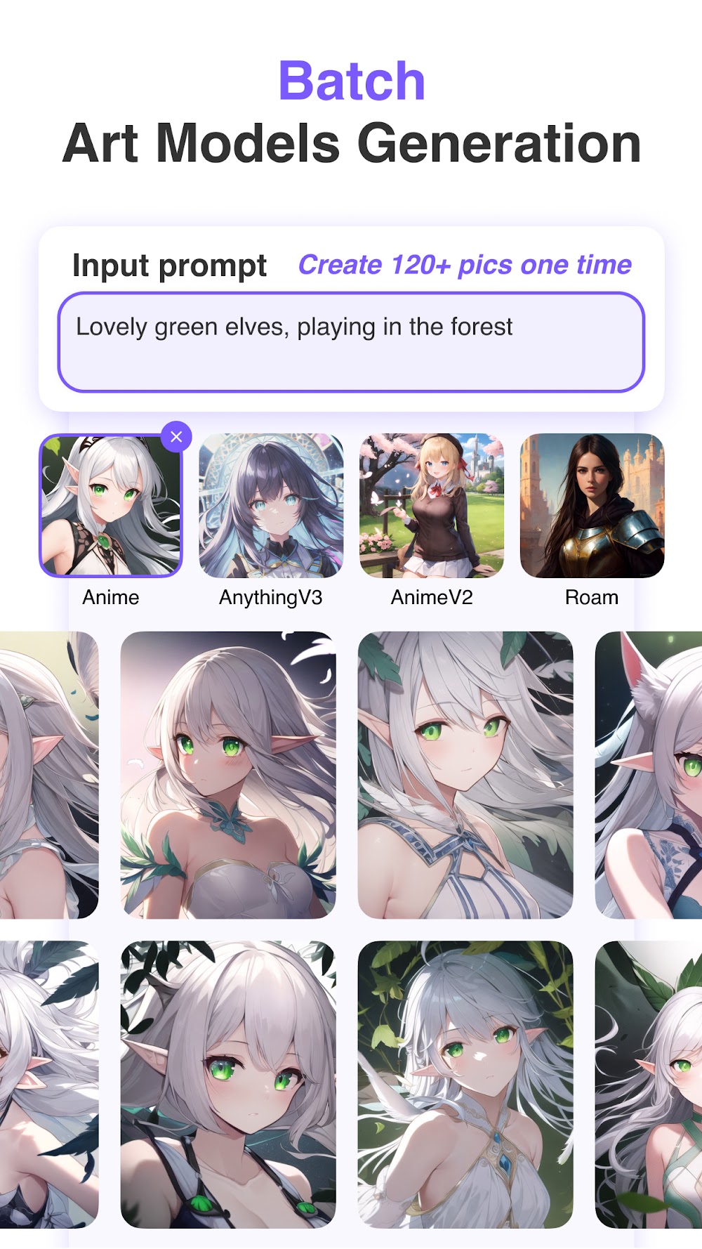 AI Art Generator achievement dashboard