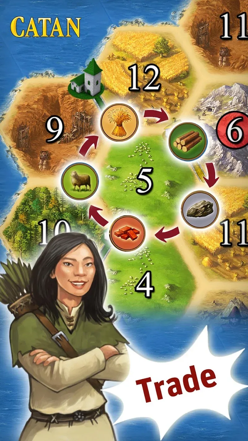 Catan Classic visual 3