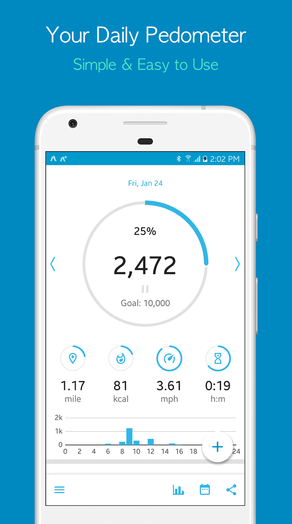 Accupedo Pedometer screenshot 2