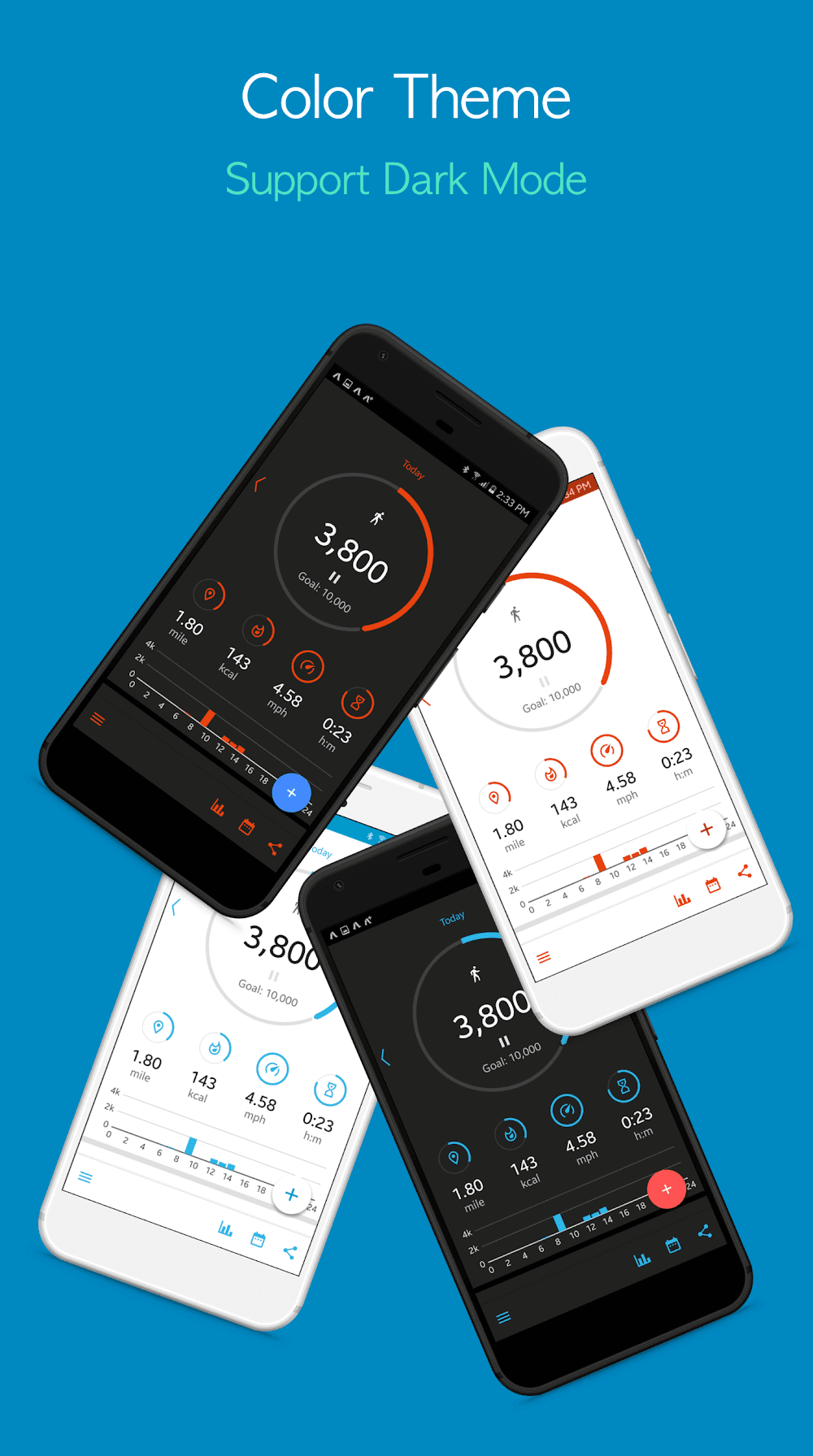 Accupedo Pedometer screenshot 4