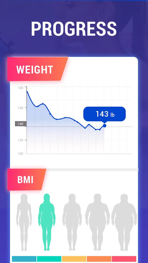 Lose Belly Fat - Flat Stomach screenshot 7