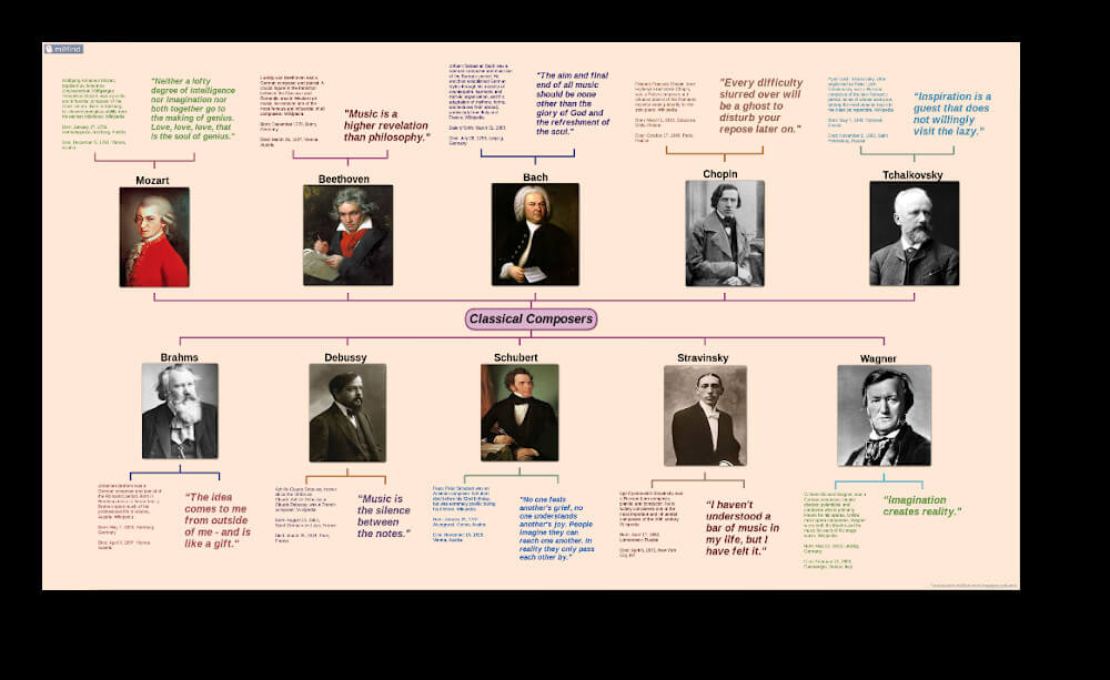 miMind screenshot 7
