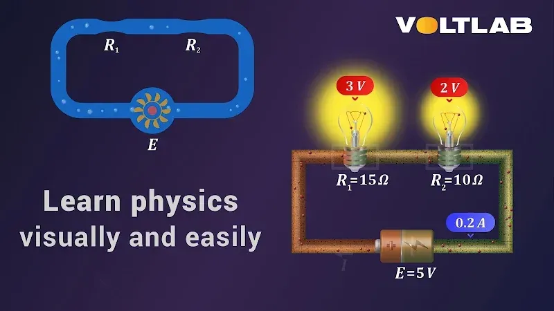 VoltLab screenshot 2