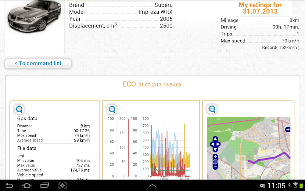 inCarDoc Pro screenshot 6