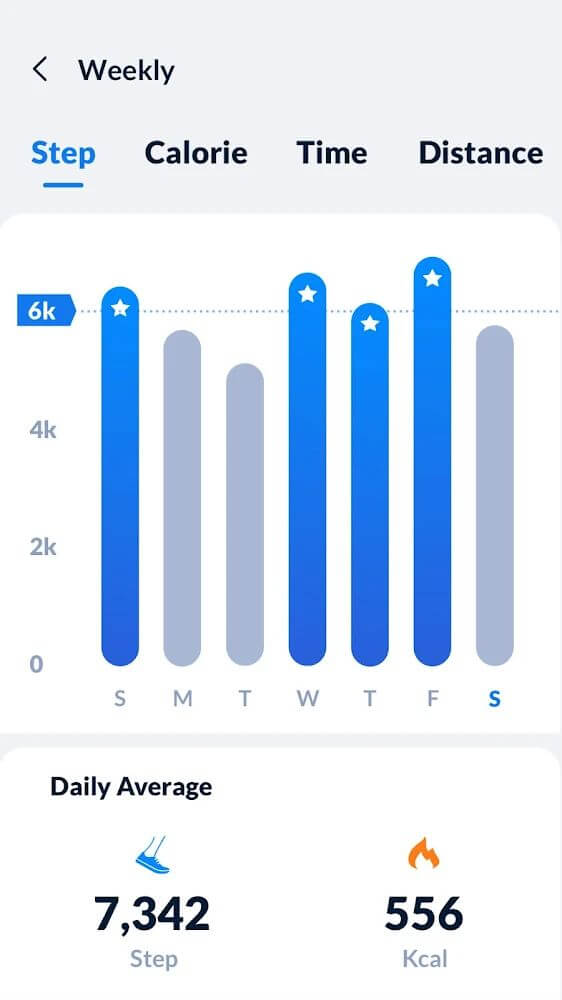Step Tracker screenshot 4