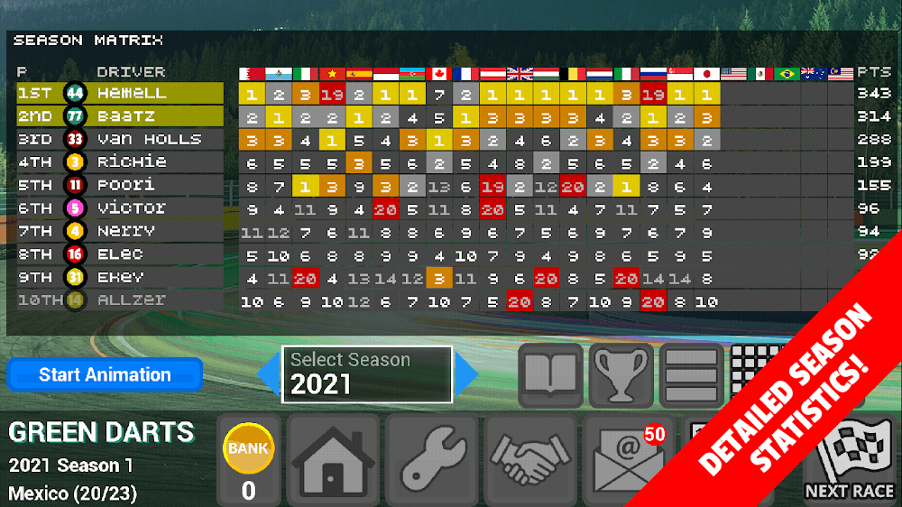 FL Racing Manager 2022 Pro screenshot 5