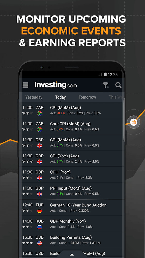 Investing.com screenshot 7