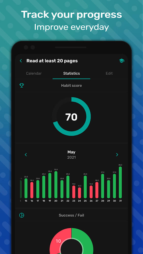 HabitNow Daily Routine Planner screenshot 5