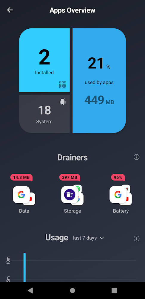 AVG Cleaner screenshot 3