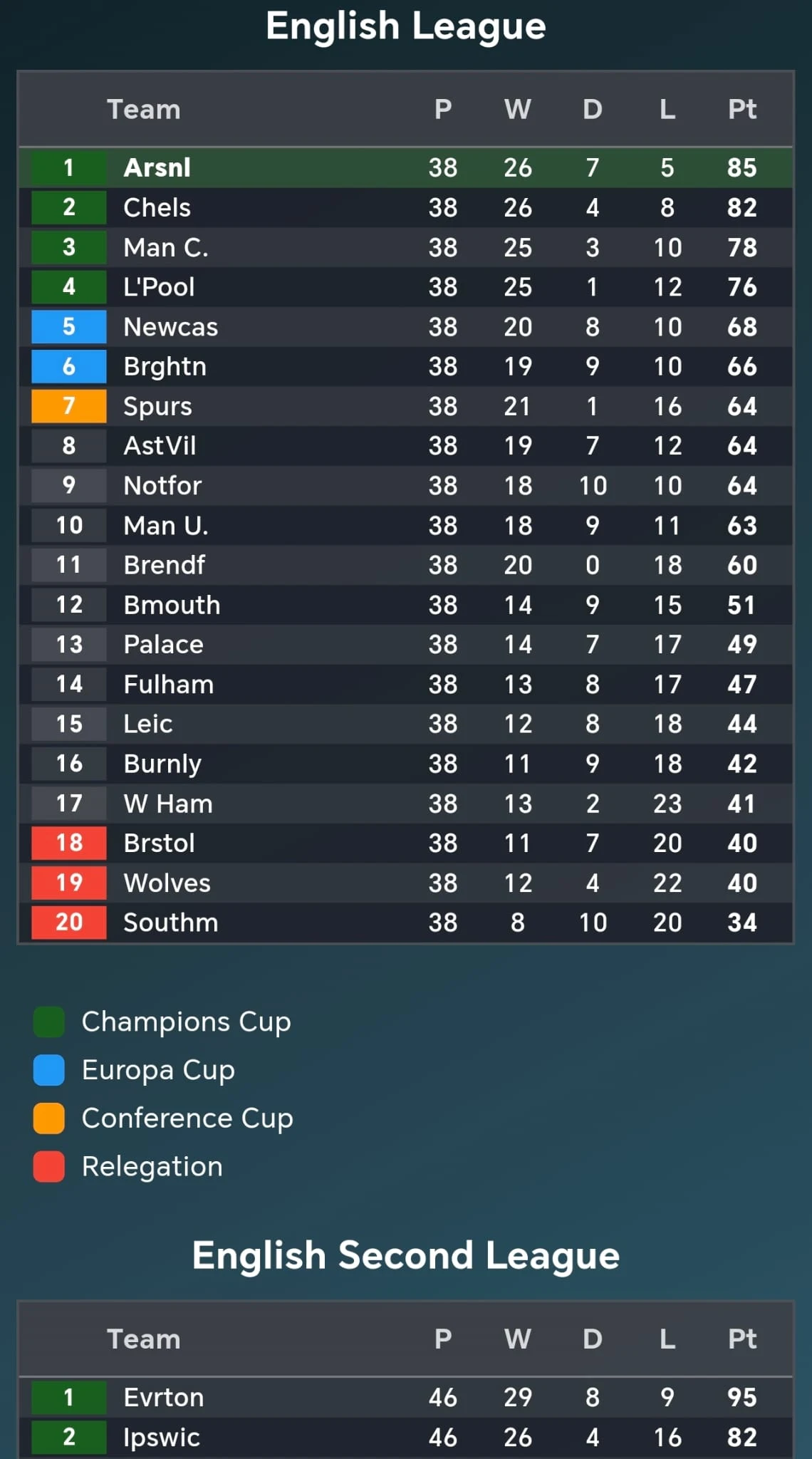 Footballer Career screenshot 2