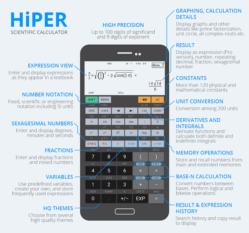 HiPER Calc Pro screenshot 2