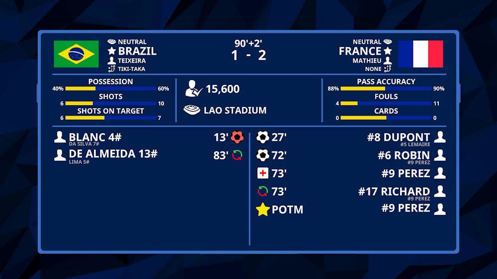 International Football Simulator gameplay screenshot 6