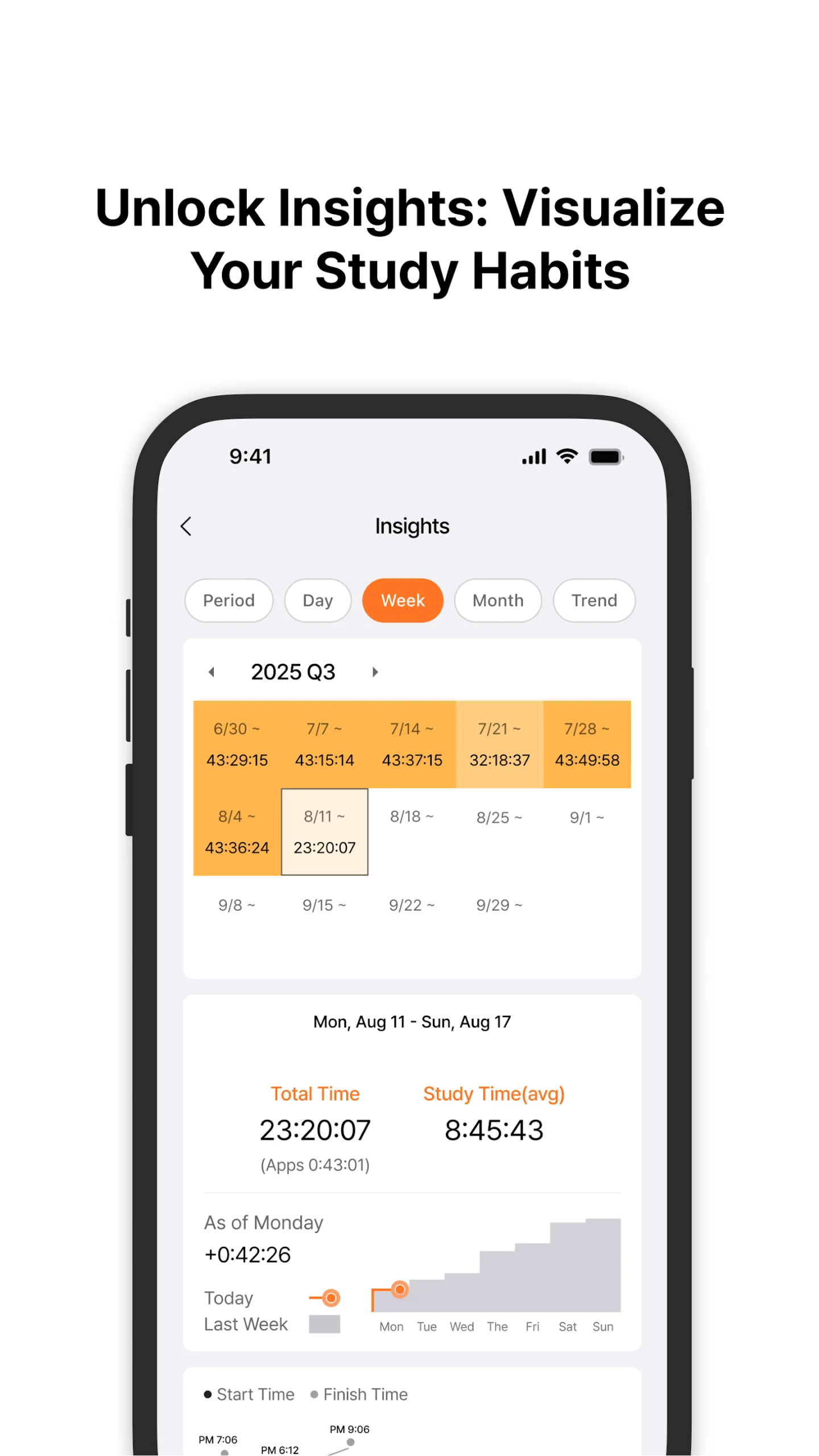 YPT – Yeolpumta screenshot 4