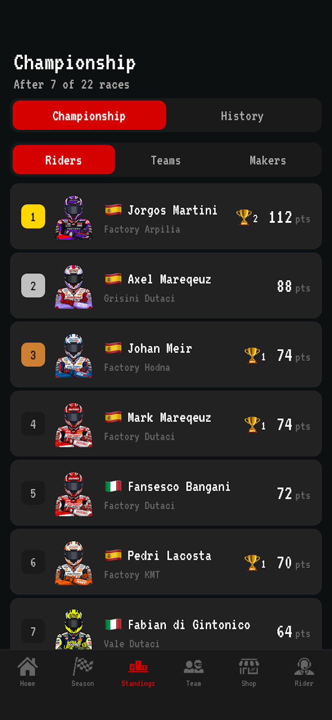 Moto Racing Career GP screenshot 5