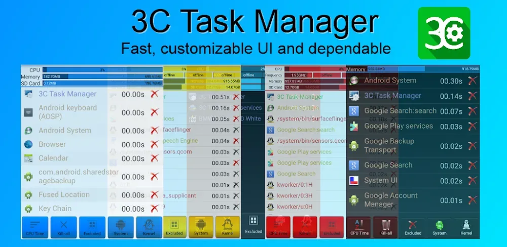 3C Task Manager screenshot 1