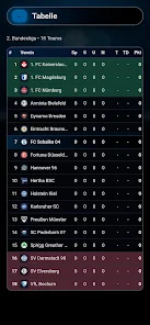 Football Manager screenshot 2
