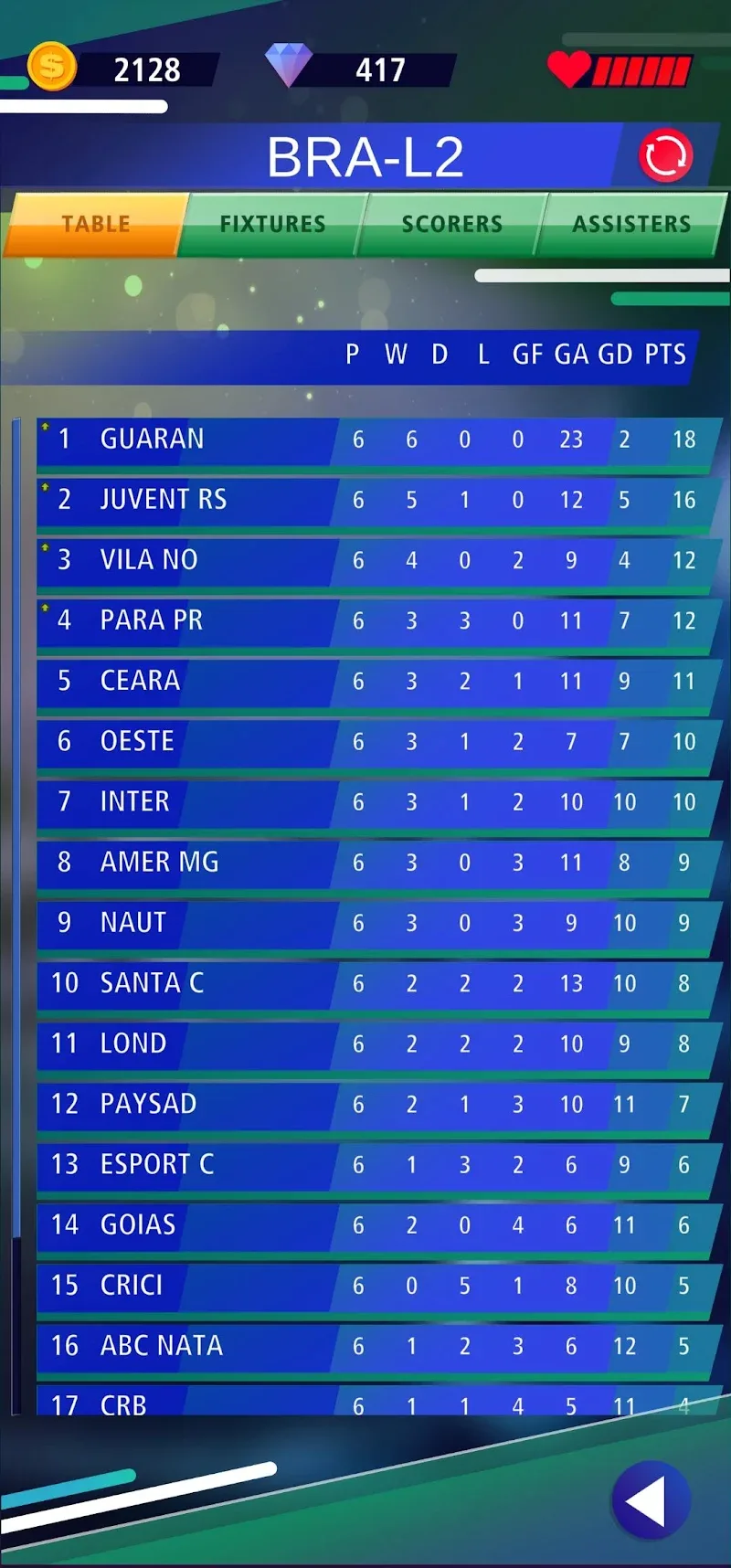 Football Legend screenshot 5