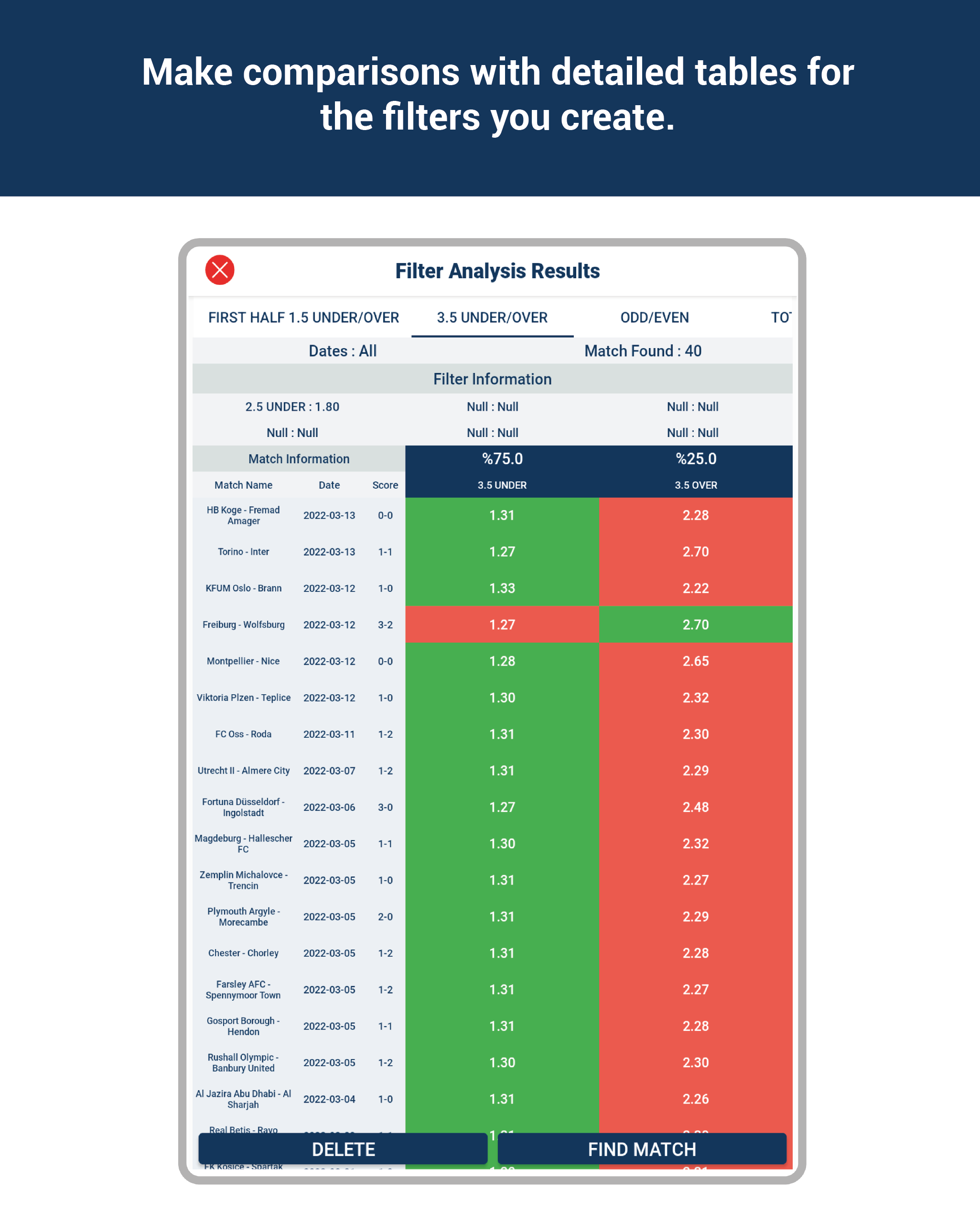 Odds Analysis Classic Screenshot 1