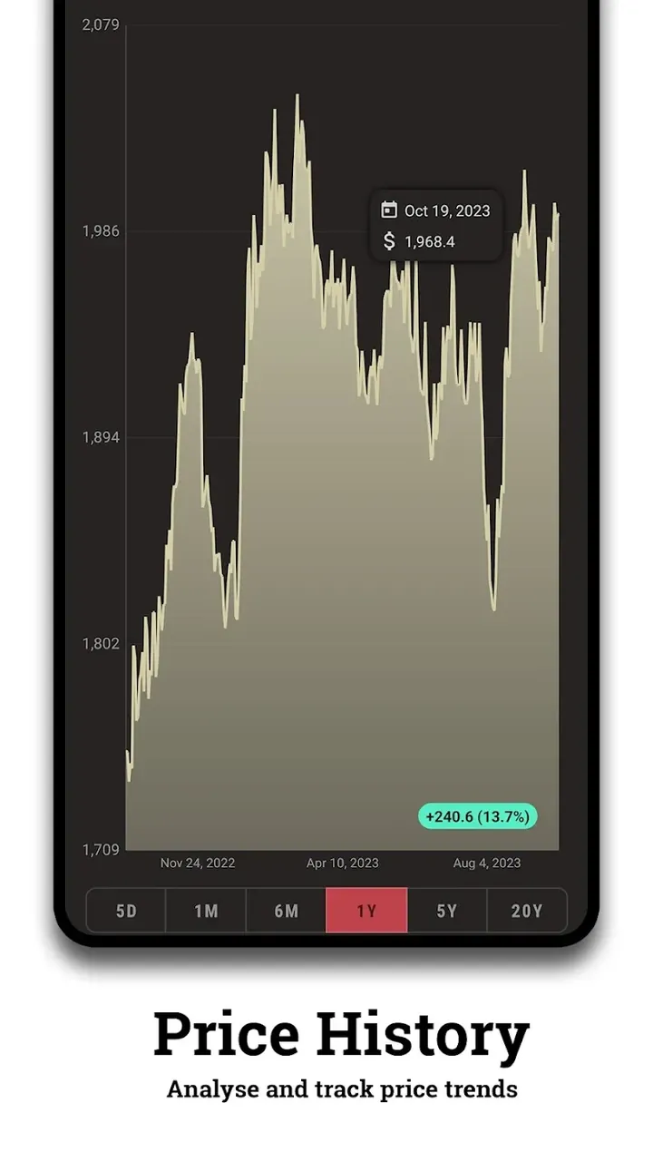 Goldo screenshot 3