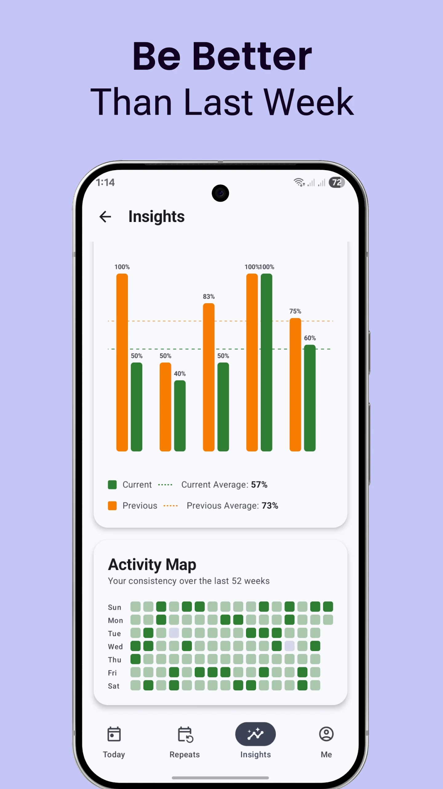 Day Planner Organizer -DayDone screenshot 4