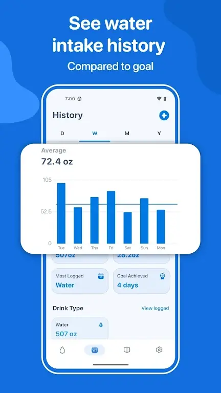WaterMinder screenshot 3