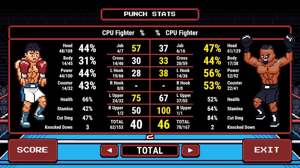 Prizefighters 2 screenshot 3