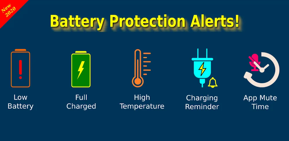 Battery Voice Alert! screenshot 1
