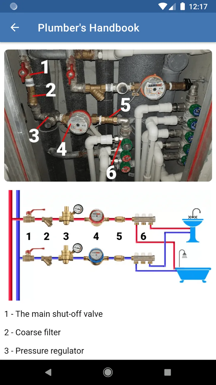 Plumbers Handbook screenshot 3