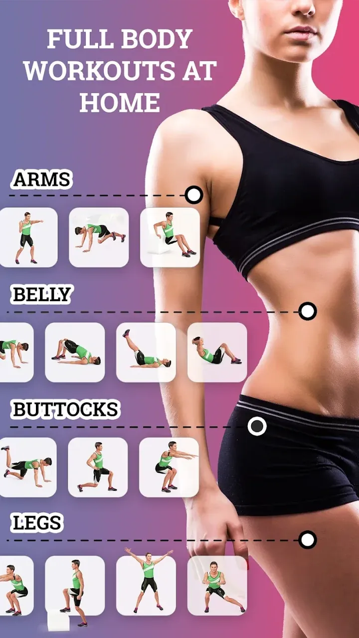 At Home Workouts (Fitness Challenge) screenshot 2