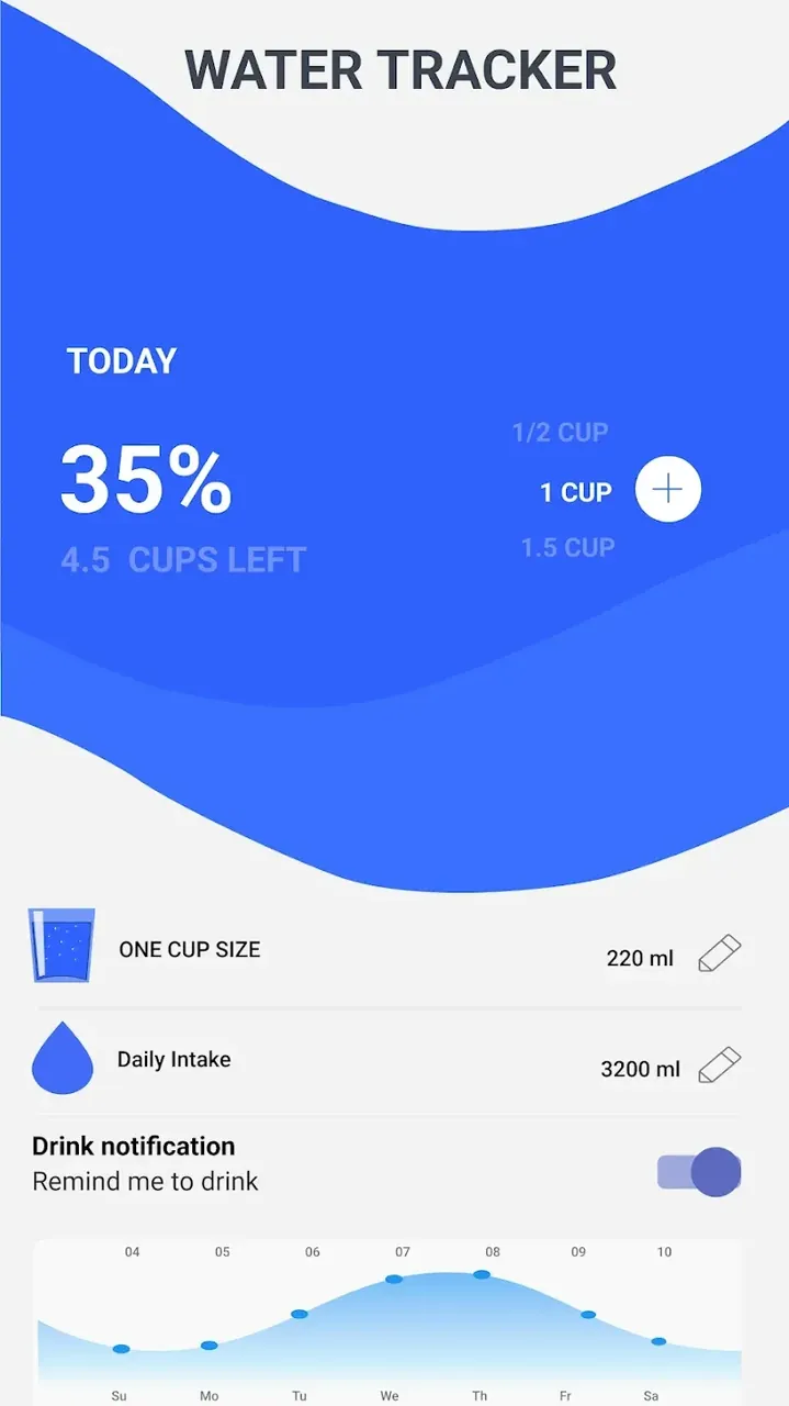 Lose Belly Fat screenshot 6
