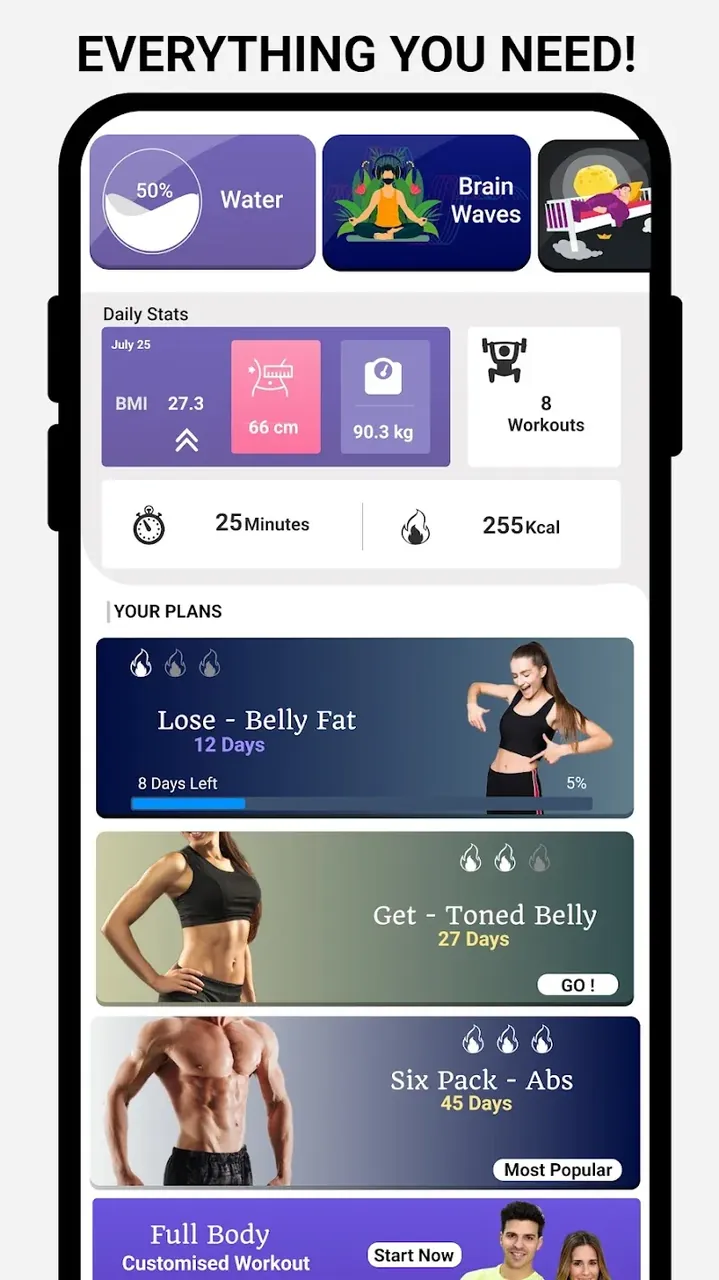 Lose Belly Fat screenshot 3