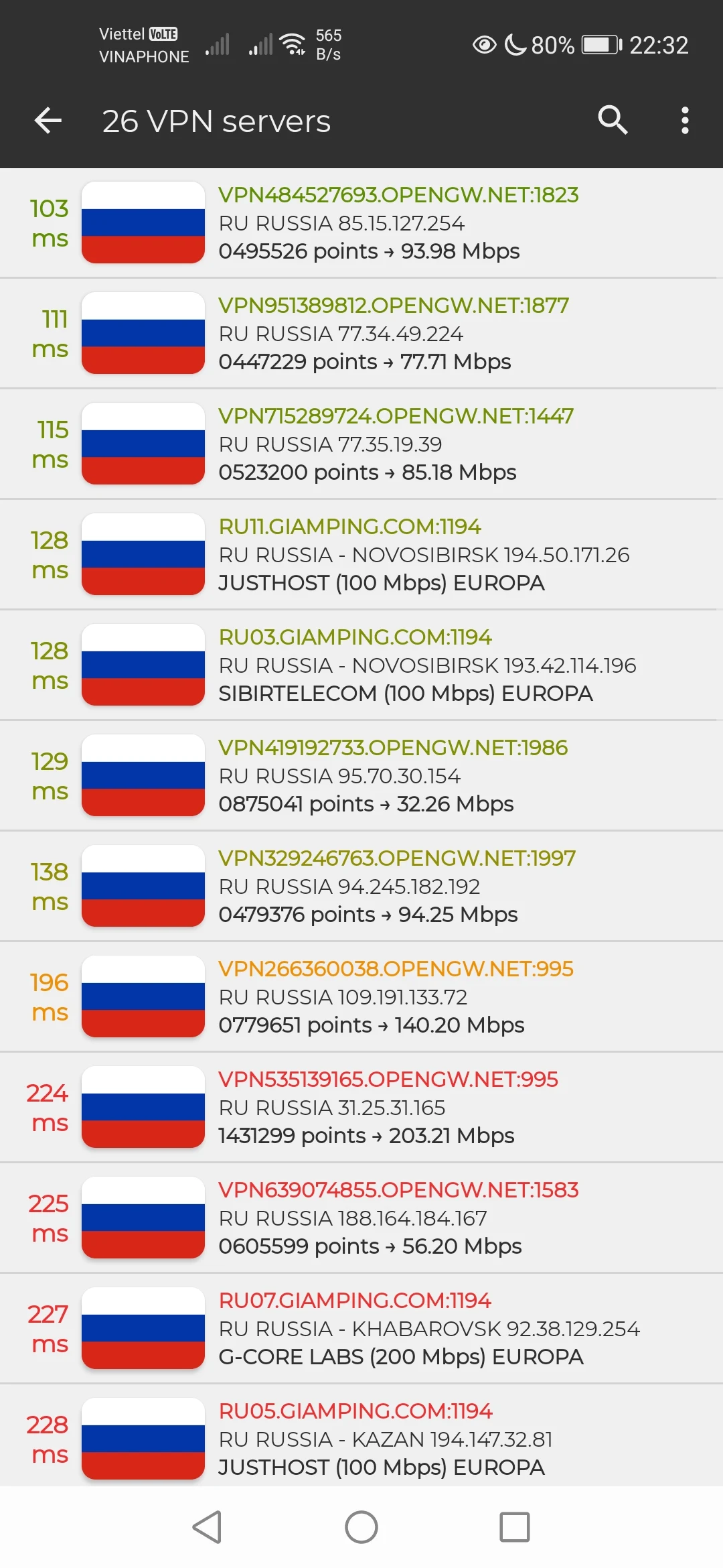 Russia VPN - RU VPN screenshot 3