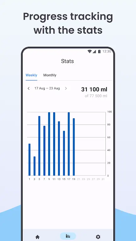 Water Reminder screenshot 6