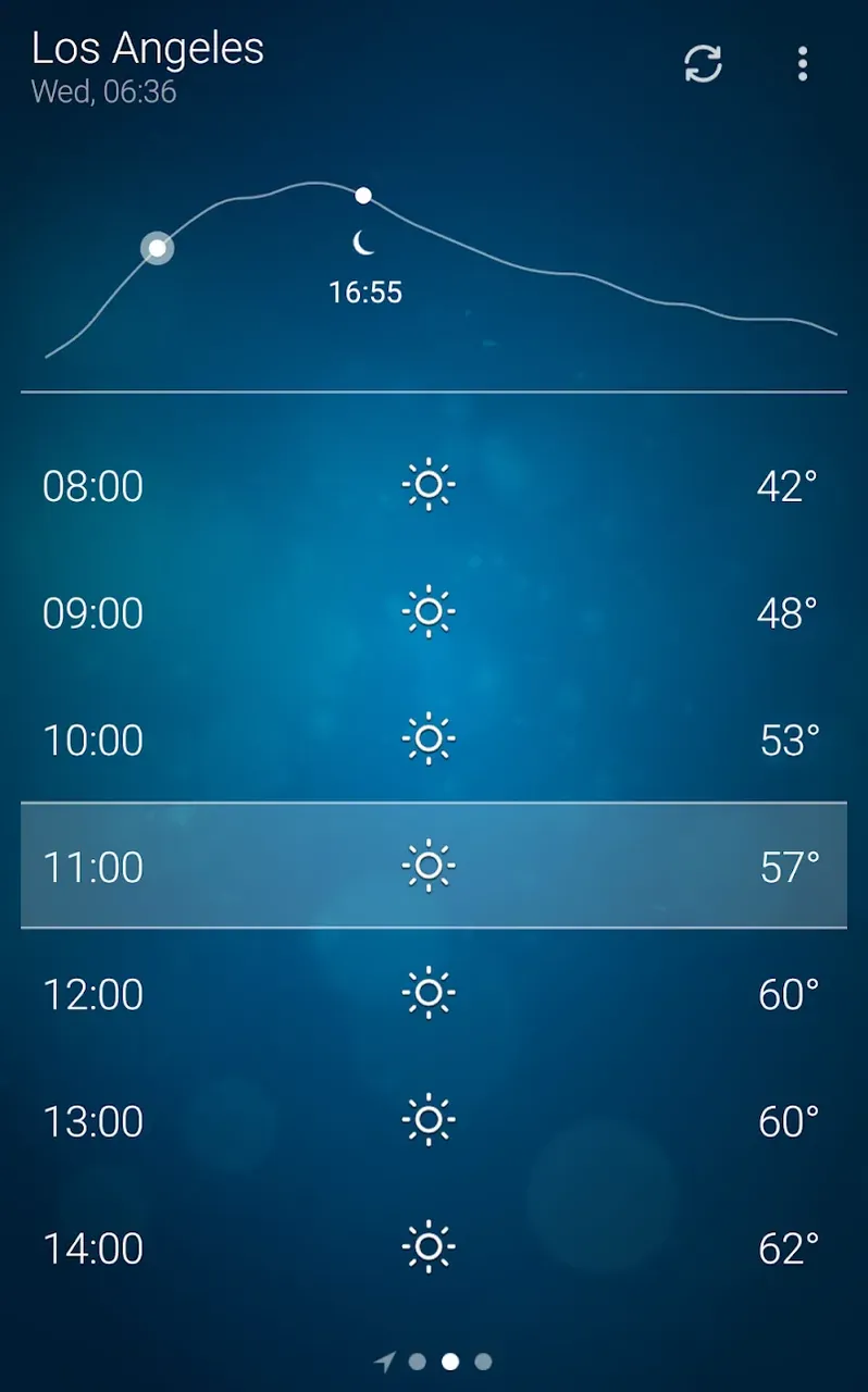 Weather screenshot 5