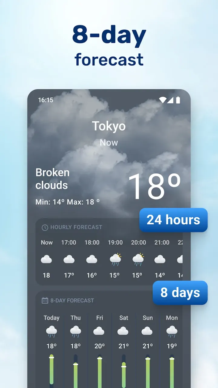 Weathersea screenshot 3