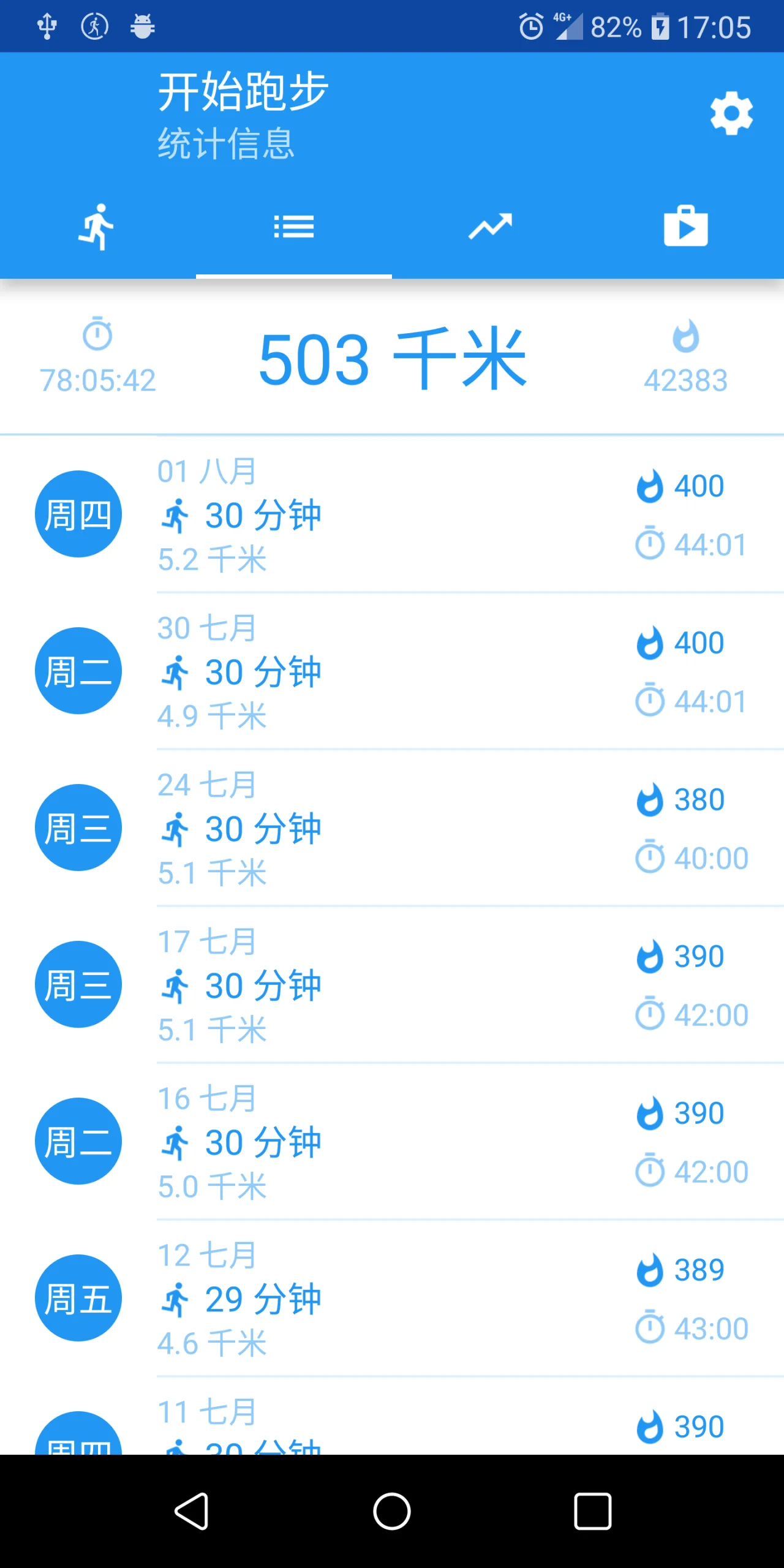 Start Running. Zero to 5K screenshot 3