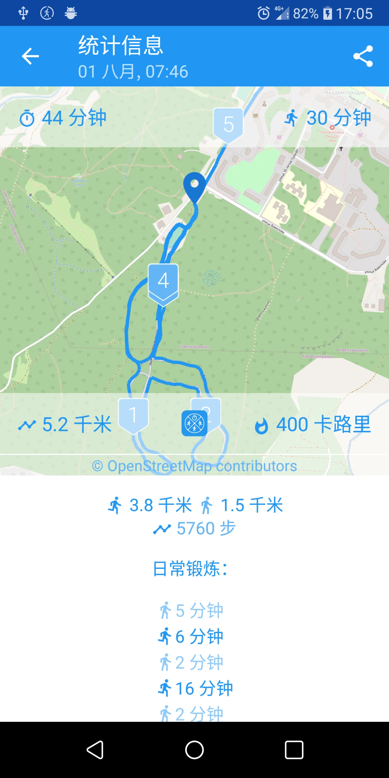 Start Running. Zero to 5K screenshot 2