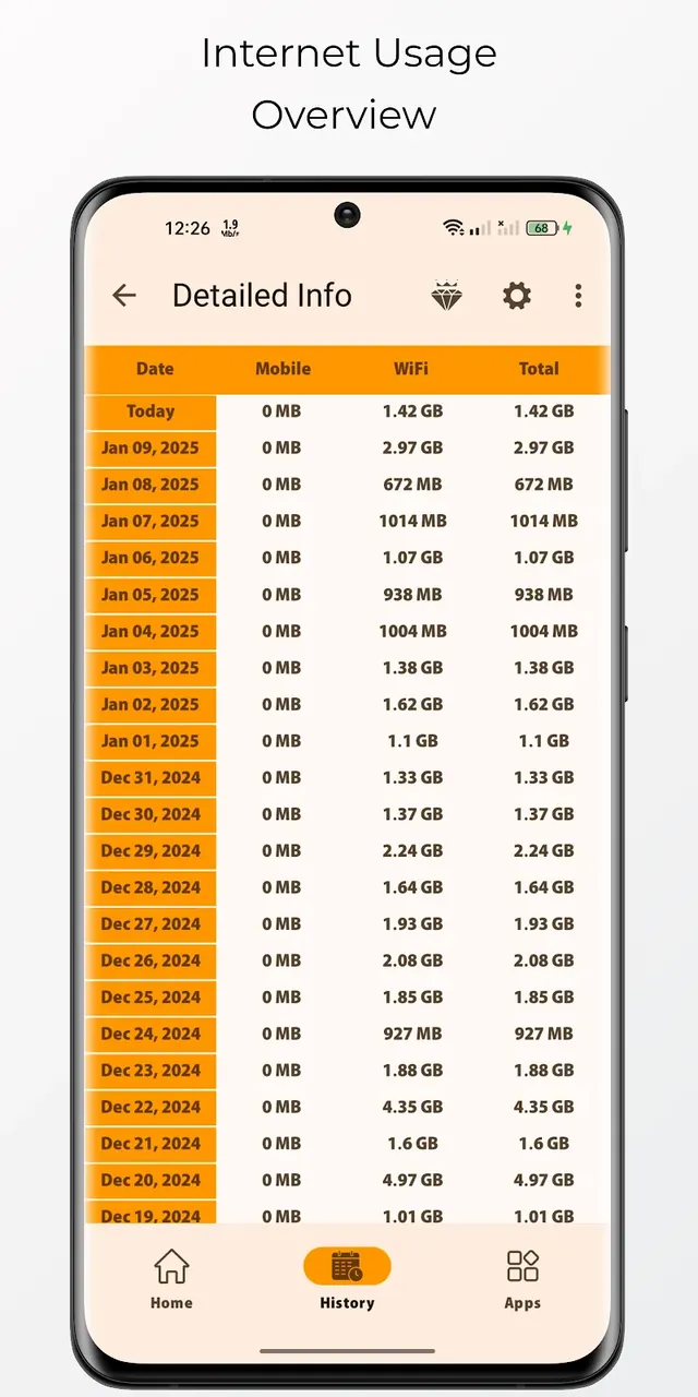 Bitvelo screenshot 4
