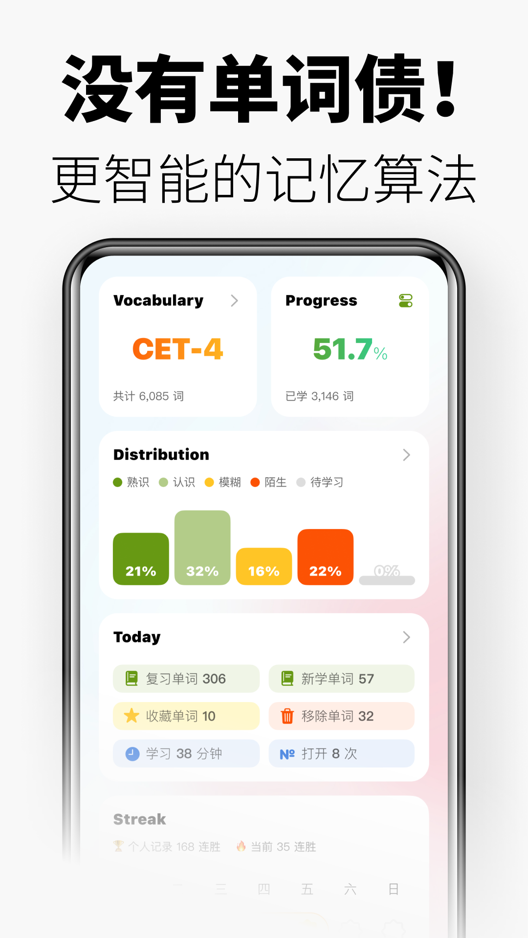 Painless Vocabulary Builder screenshot 5