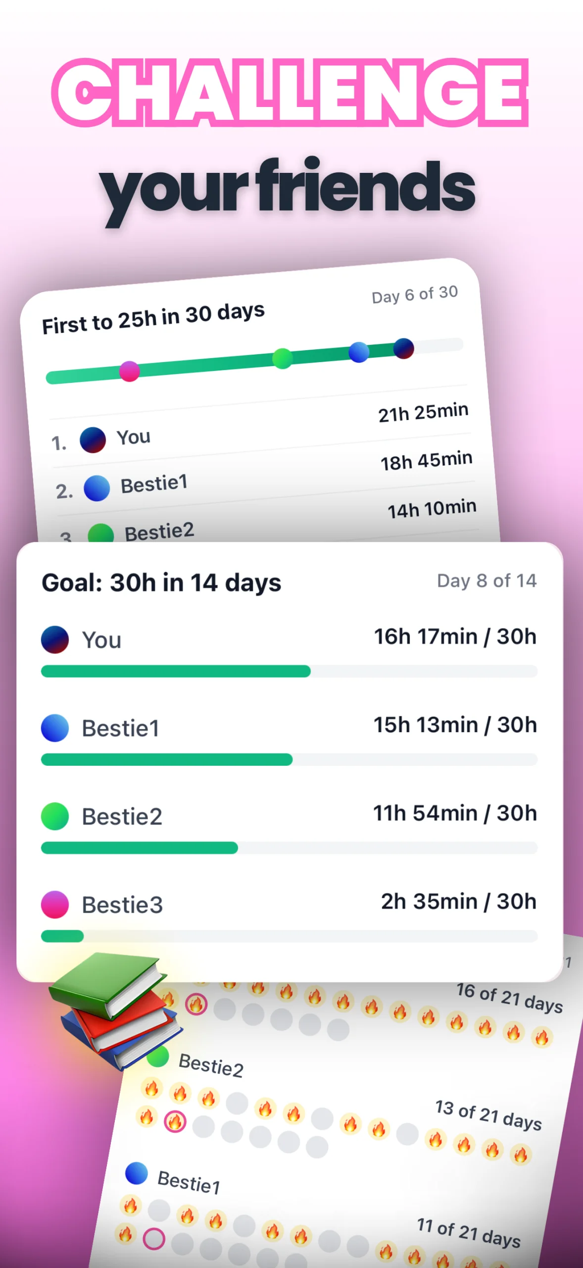 Lilo Study Timer & Challenges screenshot 5