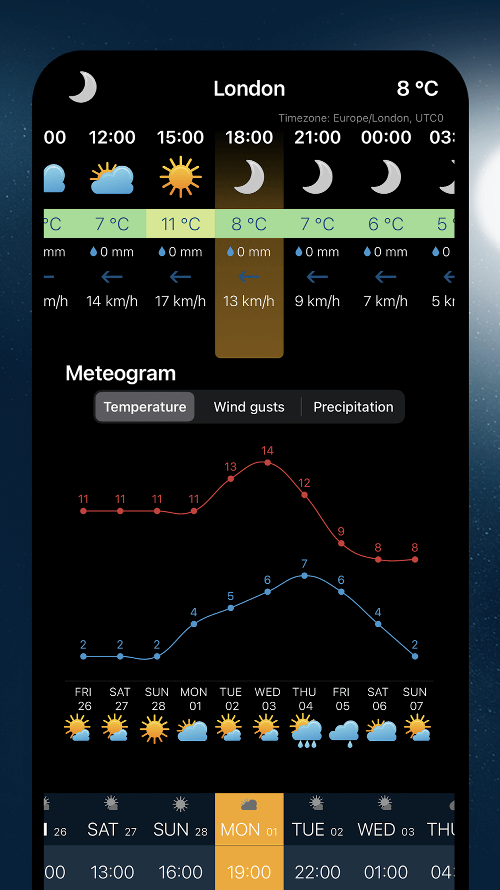 Ventusky screenshot 5