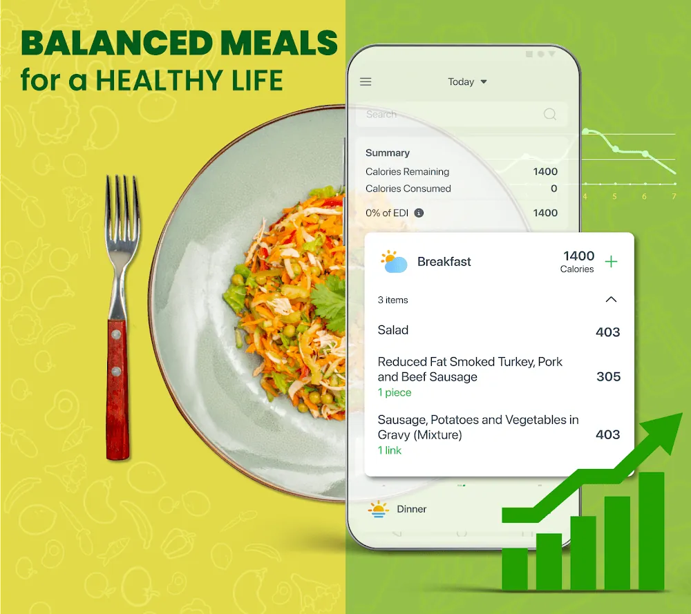 Calorie Counter: Food Tracker screenshot 2