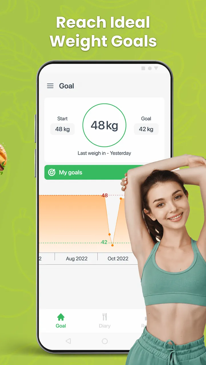 Calorie Counter: Food Tracker screenshot 6
