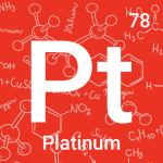 Periodic Table 2019. Chemistry in your pocket