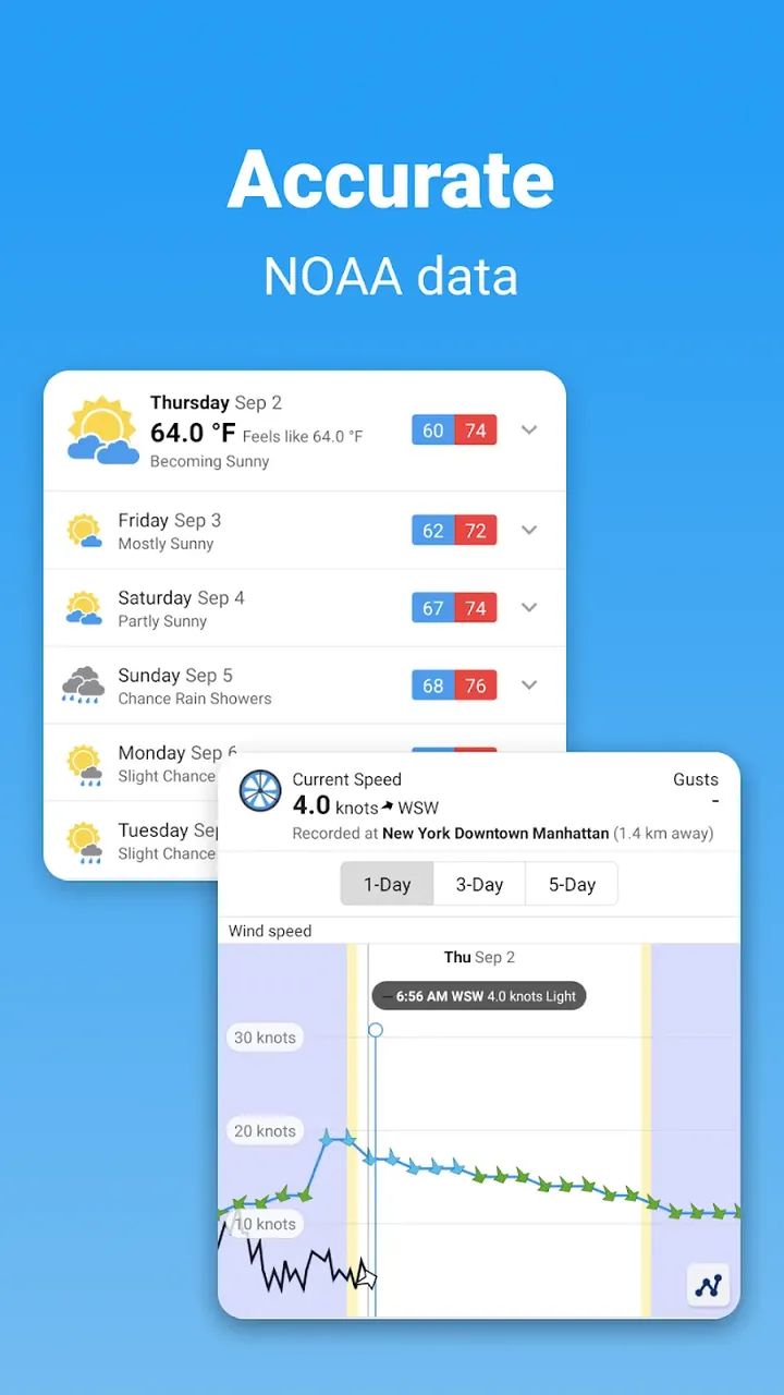 WillyWeather screenshot 2