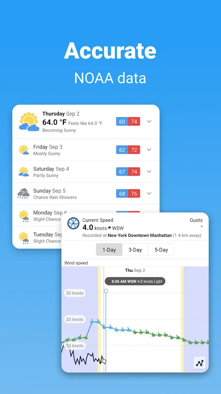 WillyWeather screenshot 6