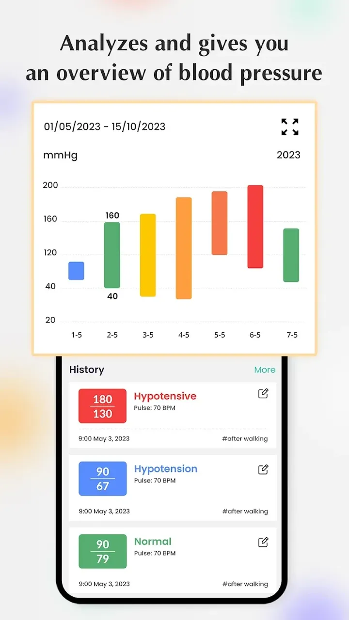 Blood pressure - Heart rate screenshot 3